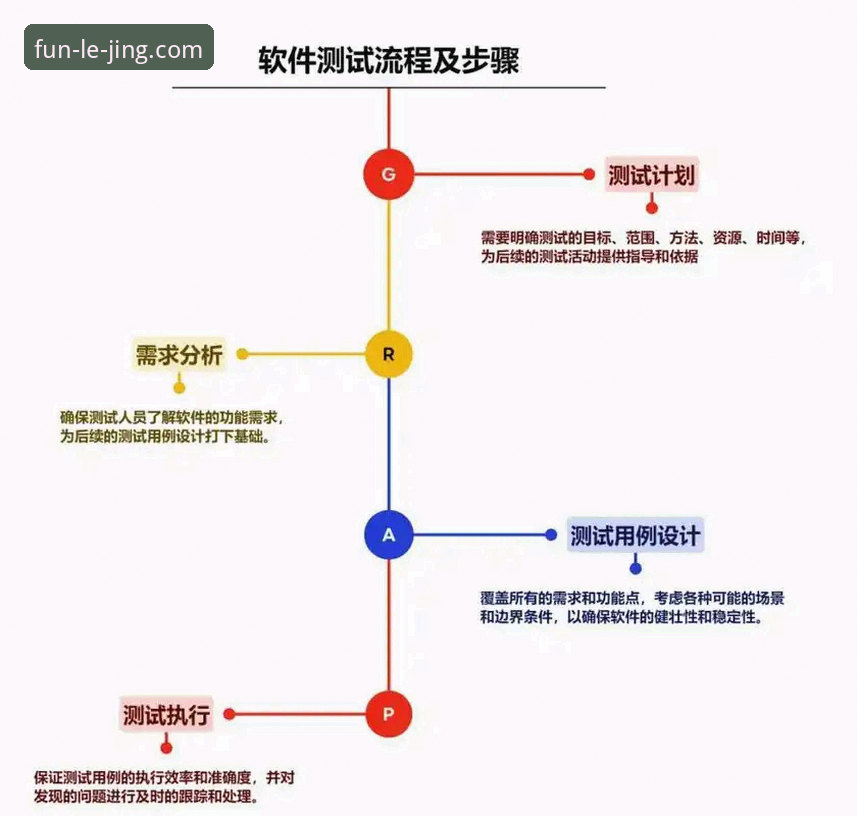 乐竞体育平台APP移动端评测：从下载到实战的全流程操作教程